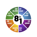 Lewis's 8-in-1 Multi Jug Power Blender with 1L Jug, Bottle, Blending Cup and 4 Drinking Cups