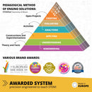 Discovering Stem Mechanics Wheels, Axles & Inclined Planes