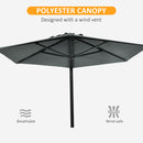 Outsunny Wall-Mounted Parasol Patio Umbrella With Hand To Push System - Khaki/Grey