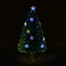 HOMCOM 4FT Green Fibre Optic Artificial Christmas Tree