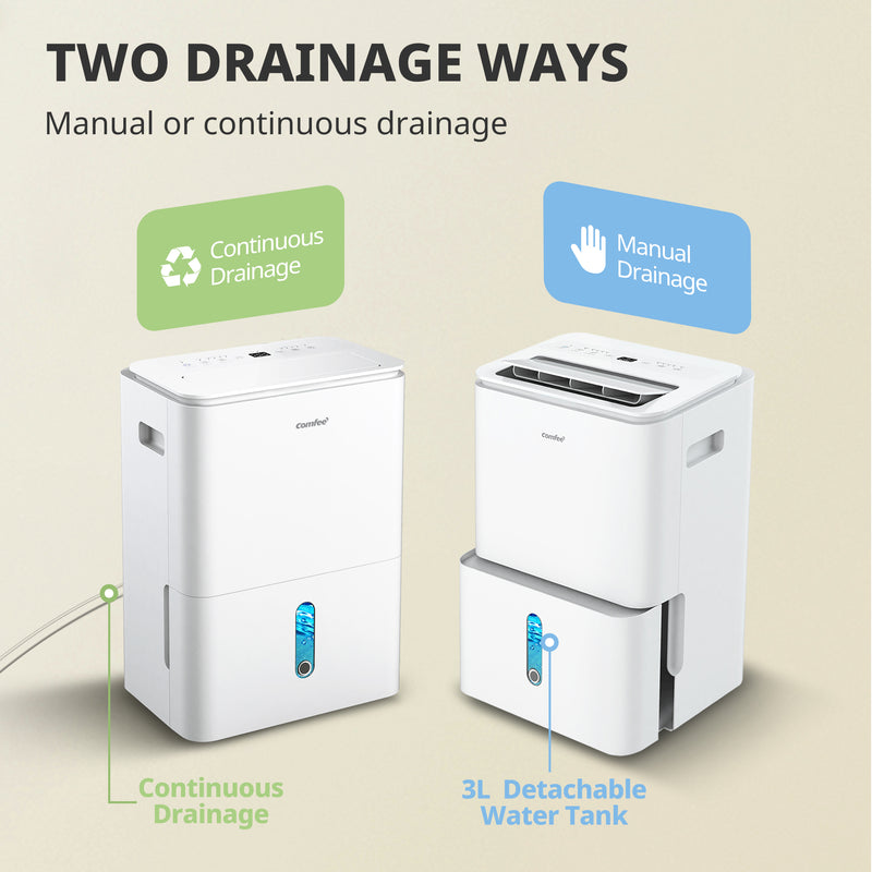 Comfee Easy Dry 20L/DAY Dehumidifier for Home with 3L Water Tank