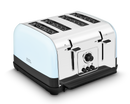 Morphy Richards Venture Duck Egg Blue Kettle and Toaster Set