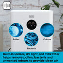 Black+Decker Dehumidifier & Air Purifier 2L  - White