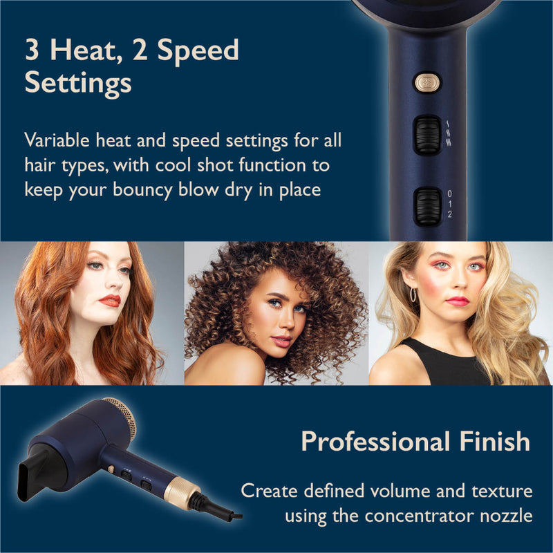 Carmen Gift Set Hair Dryer & Straightener  - Midnight Blue