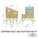 Command Post & Platform Playhouse