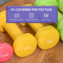 HOMCOM 6kg Dumbbell Fitness Weights Set for Men and Women, Home Gym Workout