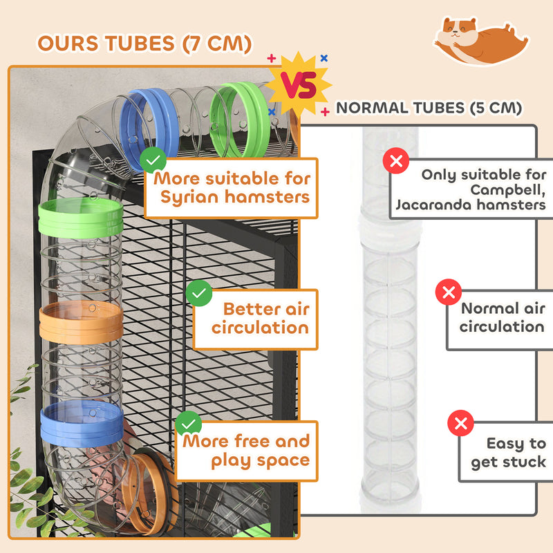 PawHut Hamster Cage, Gerbil Cage On Wheels With Storage Shelf