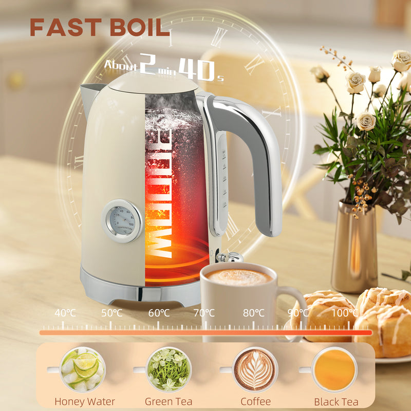 HOMCOM Kettle and Toaster Set with Temperature Gauge, Crumb Tray
