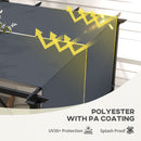 Outsunny 2Pcs Pergola Replacement Canopy, 4.9 X 1.2m, UV Protection, Dark Grey
