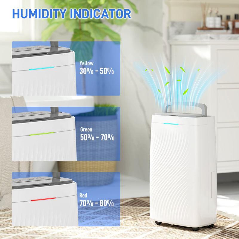 HOMCOM 16L Dehumidifier with Filter, 5.5L Water Tank, Auto Defrost, Timer