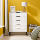 Fluted 5 Drawer Chest in White Matt - Ready Assembled