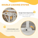 Pressure Fit Safety Gate w/ Auto Closing Door, Double Locking