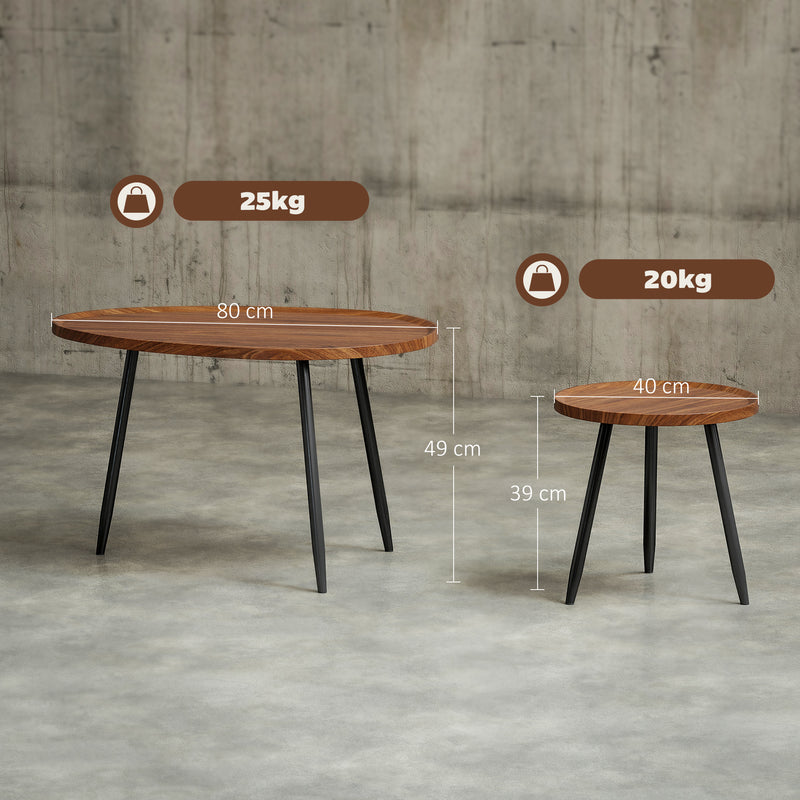 HOMCOM 2 80cm Sofa Side Table Set of 2 with Metal Legs, Chestnut Wood Effect