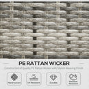 Outsunny 6 PCs Patio Wicker Sofa Set Rattan Chair Furniture, Dark Blue