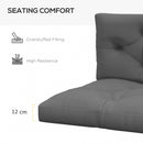 Outsunny 2 Seater Outdoor Seat Cushions and Back for Pallet, Charcoal Grey
