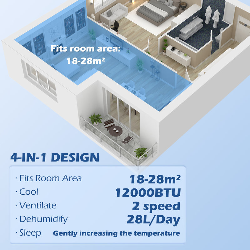 12000 BTU Quiet Mobile Air Conditioner for 28m, with 24H Timer On/off