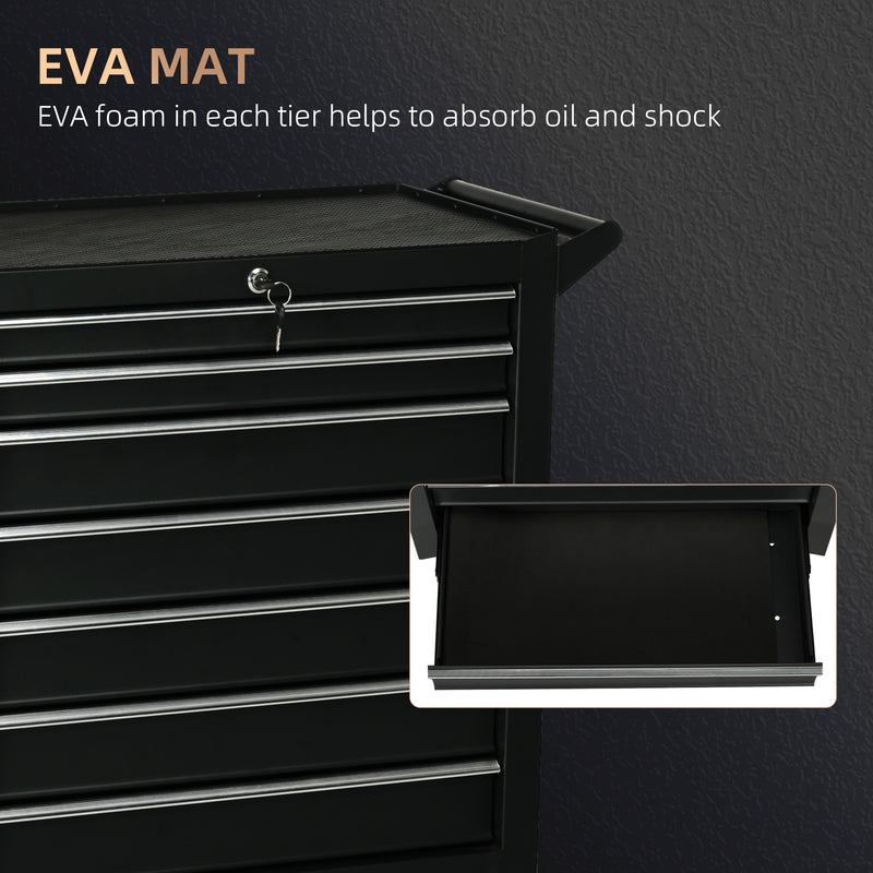 DURHAND Roller Tool Storage Chest Box Garage Workshop 7 Drawers Black