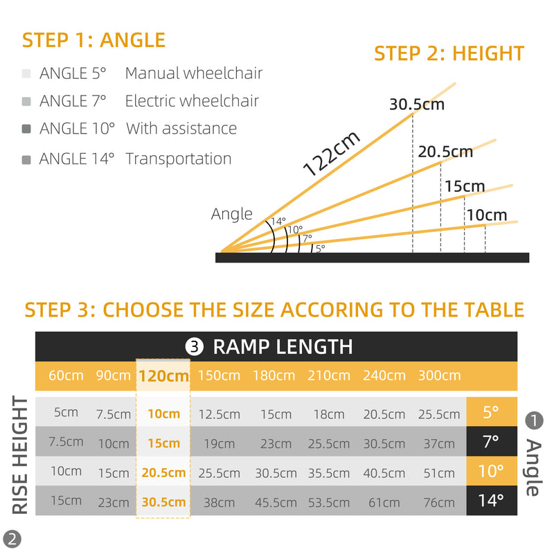 HOMCOM Aluminium Telescopic Wheelchair Ramps, 122cm, 270kg, Folding Ramp