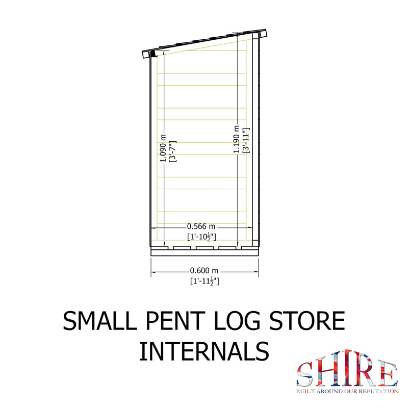 Pressure Treated Log Store