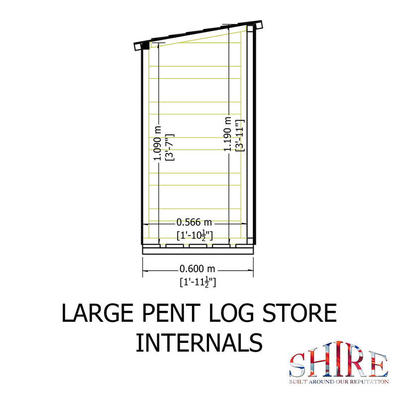 Pressure Treated Log Store