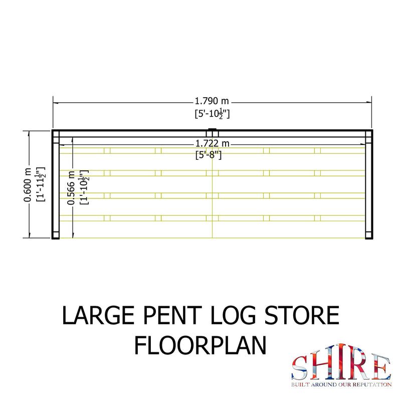 Pressure Treated Log Store