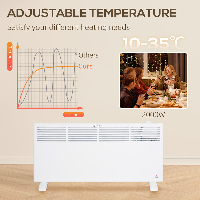 HOMCOM White 2000W Panel Heater, Low Energy Electric Heater for Home
