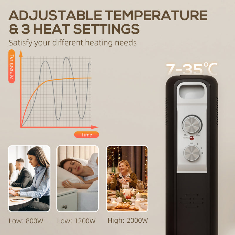 HOMCOM White 2000W 9 Fin Oil Filled Heater Radiator For Home