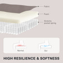 HOMCOM Recliner Armchair, Manual Reclining Chair for Living Room, Grey