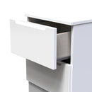 Milan 2 Drawer Bedside in White Gloss & White - Ready Assembled
