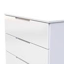 Milan 3 Drawer Chest in White Gloss & White - Ready Assembled