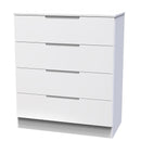 Milan 4 Drawer Chest in White Gloss & White - Ready Assembled
