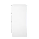 Milan Double Pedestal Desk in White Gloss & White Matt - Ready Assembled