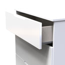 Milan 3 Drawer Deep Chest in White Gloss & White - Ready Assembled