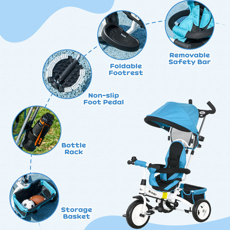 HOMCOM 6 In 1 Kids Trike, Stroller With Parent Handle