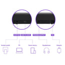 Yamaha NP15 Portable Keyboard - Black