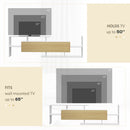 HOMCOM TV Cabinet Unit w/ Wall-Mounted Shelf, Open Shelves White and Natural