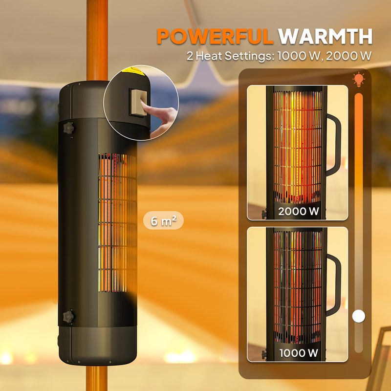 Outsunny Electric Parasol Mounted Patio Heater, Outdoor Heater w/ 2 Setting