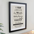 Personalised Anniversary Black Poster Frame