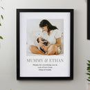 Personalised Square Photo Upload Black Poster Frame