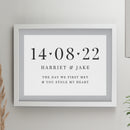 Personalised Special Date White Poster Frame