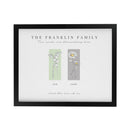 Personalised Birth Flower Family of 2 Black Framed Print