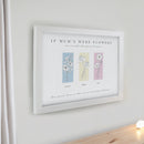 Personalised Birth Flower Family of 3 White Framed Print