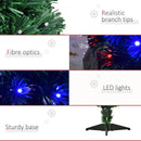 Christmas Time 3ft 90cm Green Fibre Optic Artificial Christmas Tree-Multi colour LED Lights