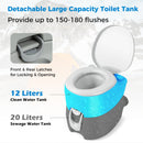 Portable Toilet With 20 L Detachable Waste Tank-Grey