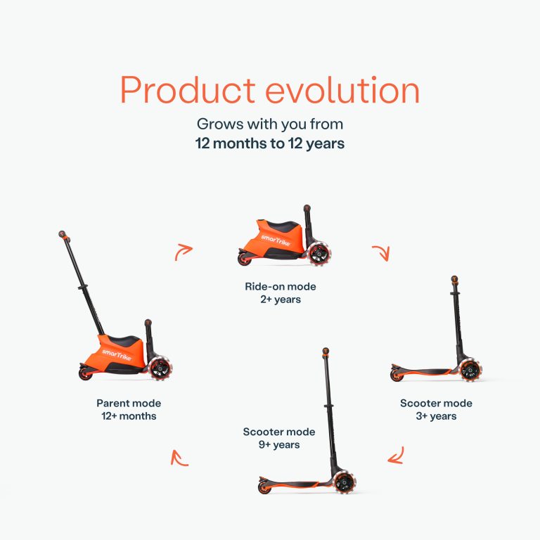 Xtend Scooter Ride On