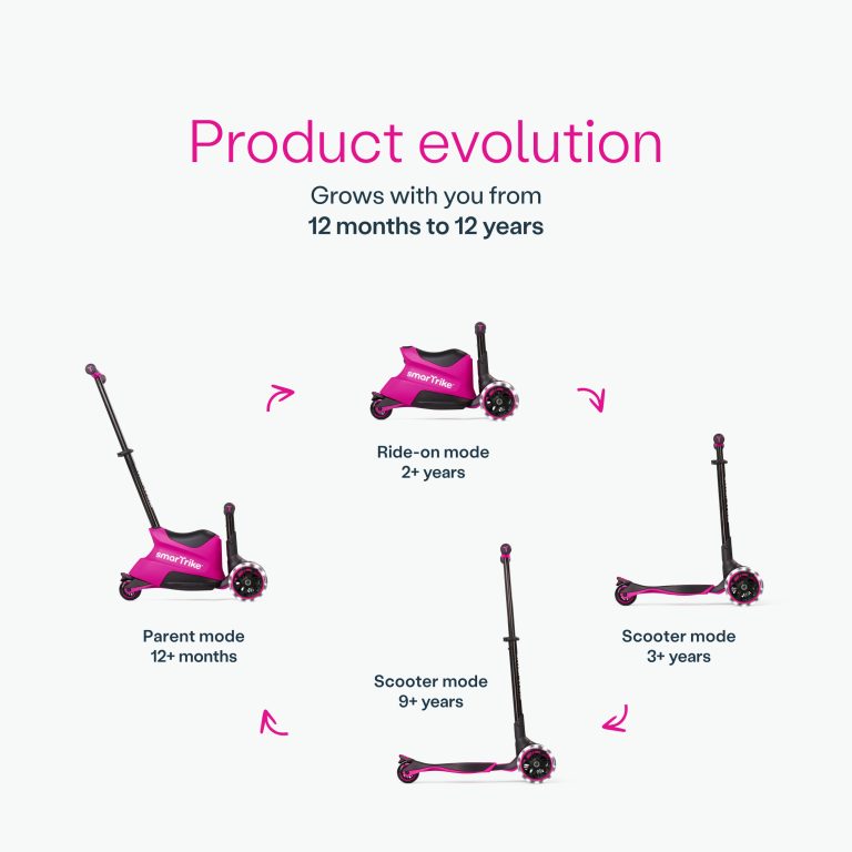 Xtend Scooter Ride On