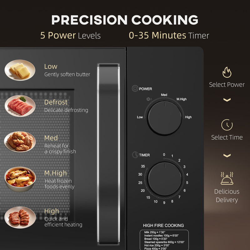 HOMCOM 23L Solo Manual Microwave Oven with 5 Levels, Timer, Black