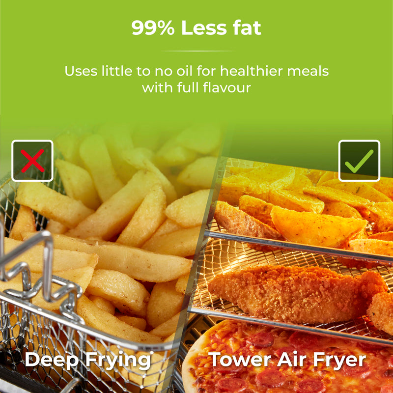 Xpress Pro Combo 2000W 11 Litre 10-in-1 Digital Air Fryer Oven with Rotisserie