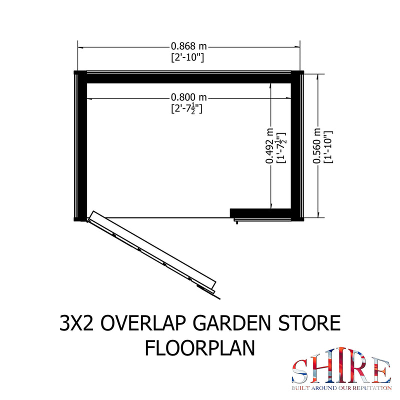 Tool Store Overlap