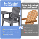 Set of 2 Tall Adirondack Chairs